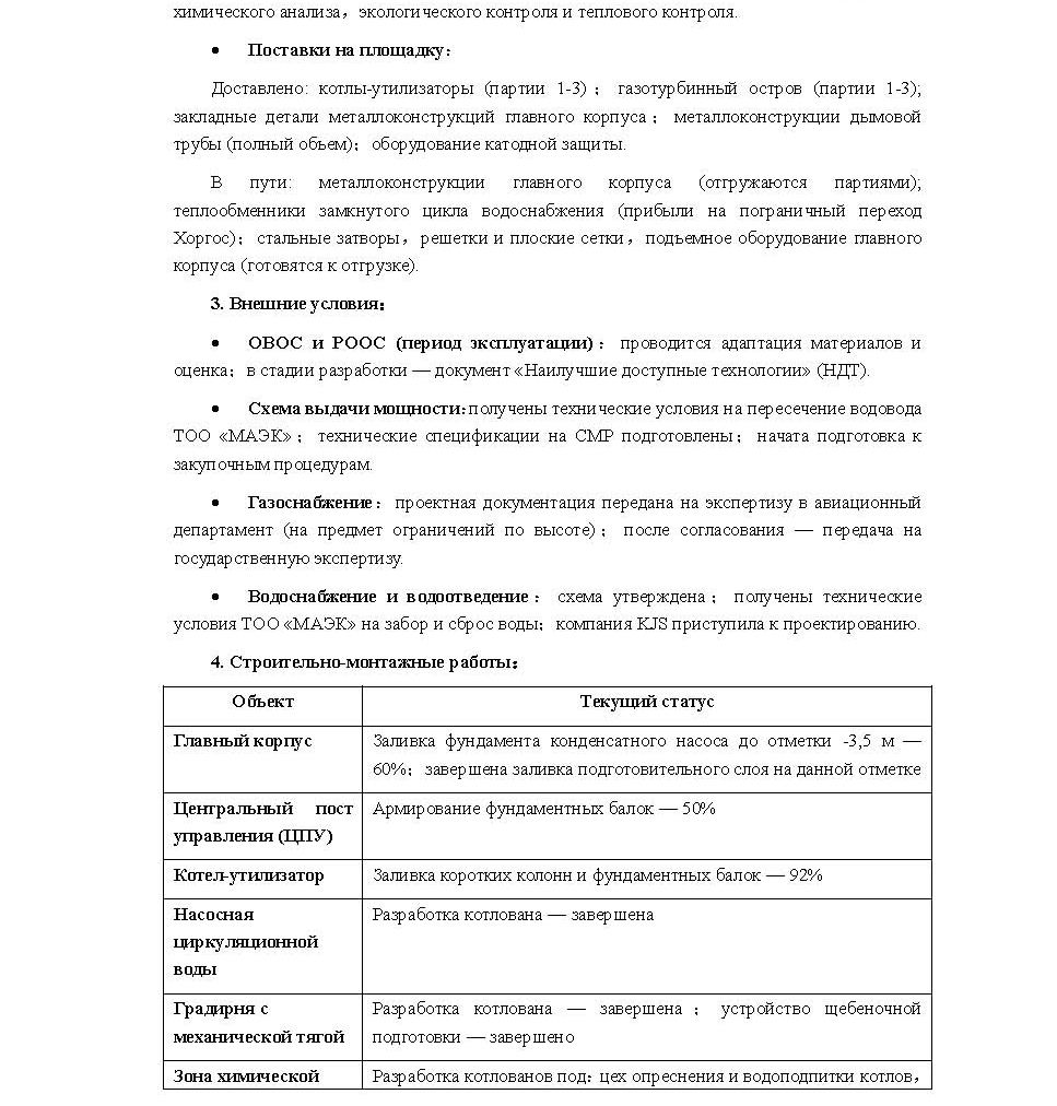 Отчет ПГУ-160 25052026_页面_6.jpg