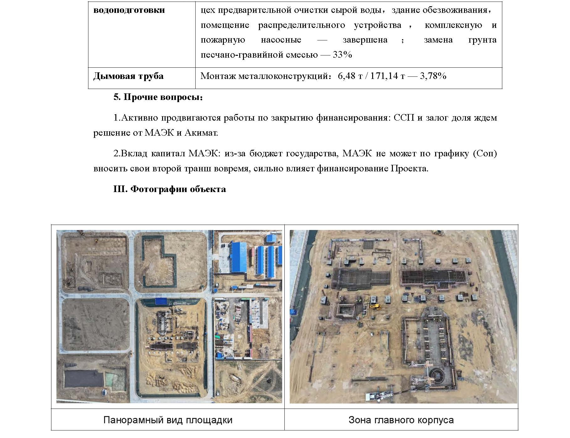 Отчет ПГУ-160 25052026_页面_7.jpg